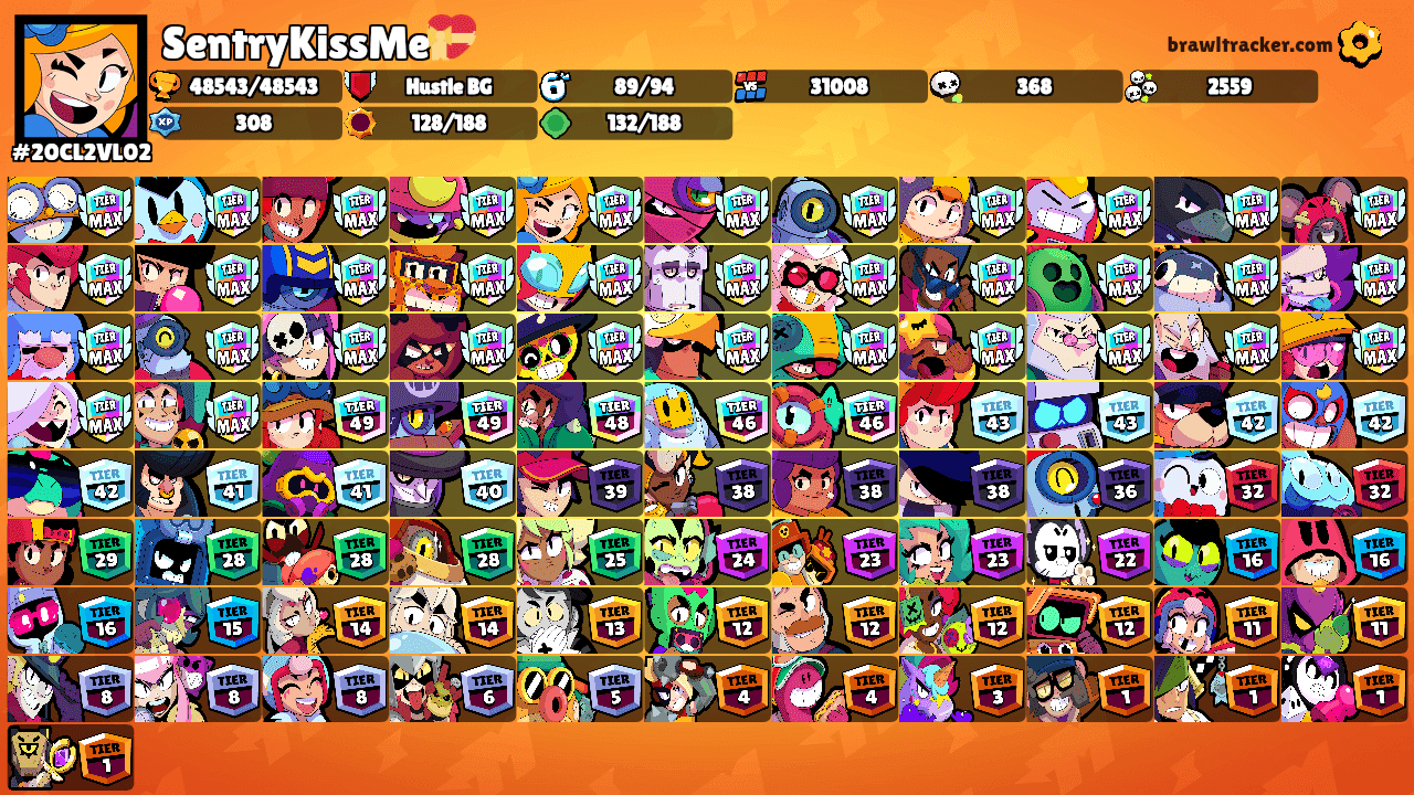 SentryKissMe💝's Ranks