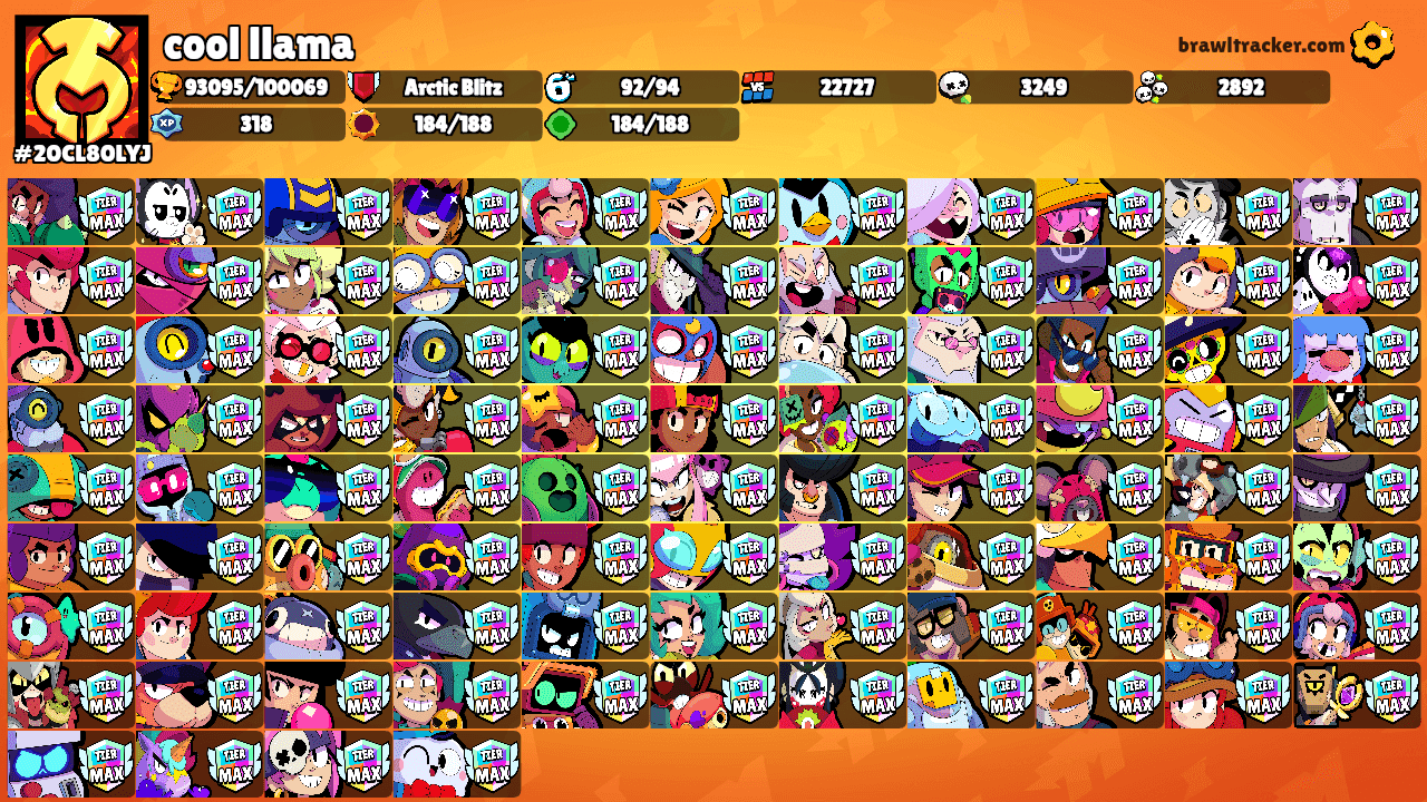 cool llama's Ranks