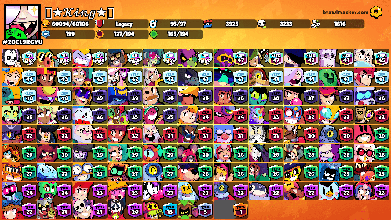 ꧁★𝒦𝒾𝓃𝑔★꧂'s Ranks