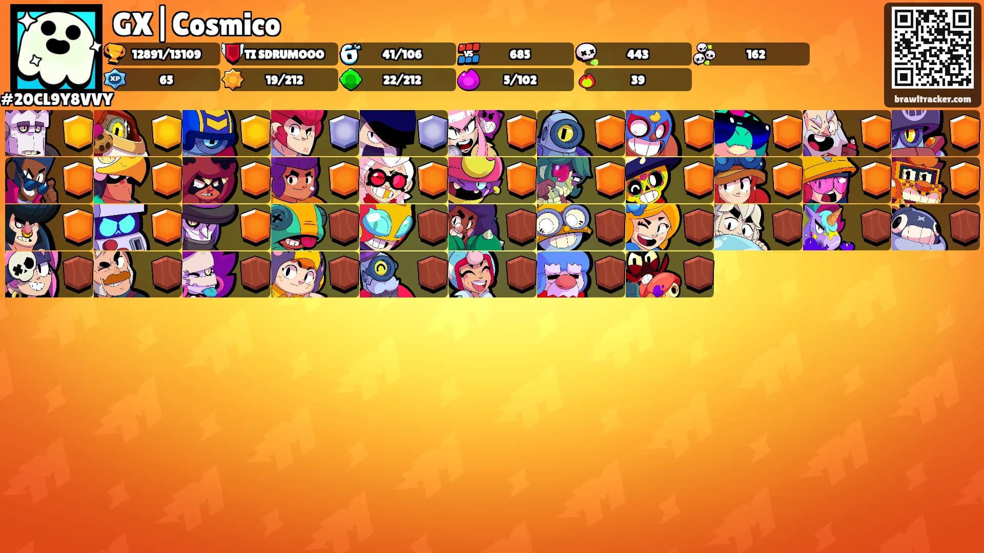 GX|Cosmico⚡'s Ranks
