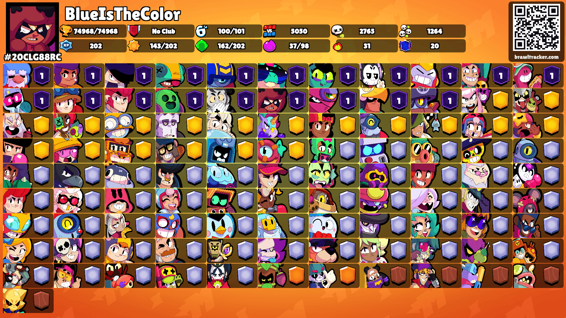 BlueIsTheColor's Ranks