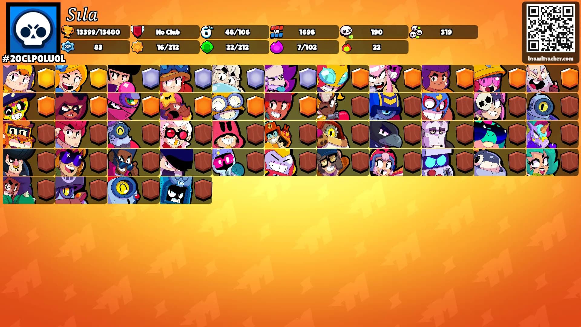 𝑆𝚤𝑙𝑎's Ranks