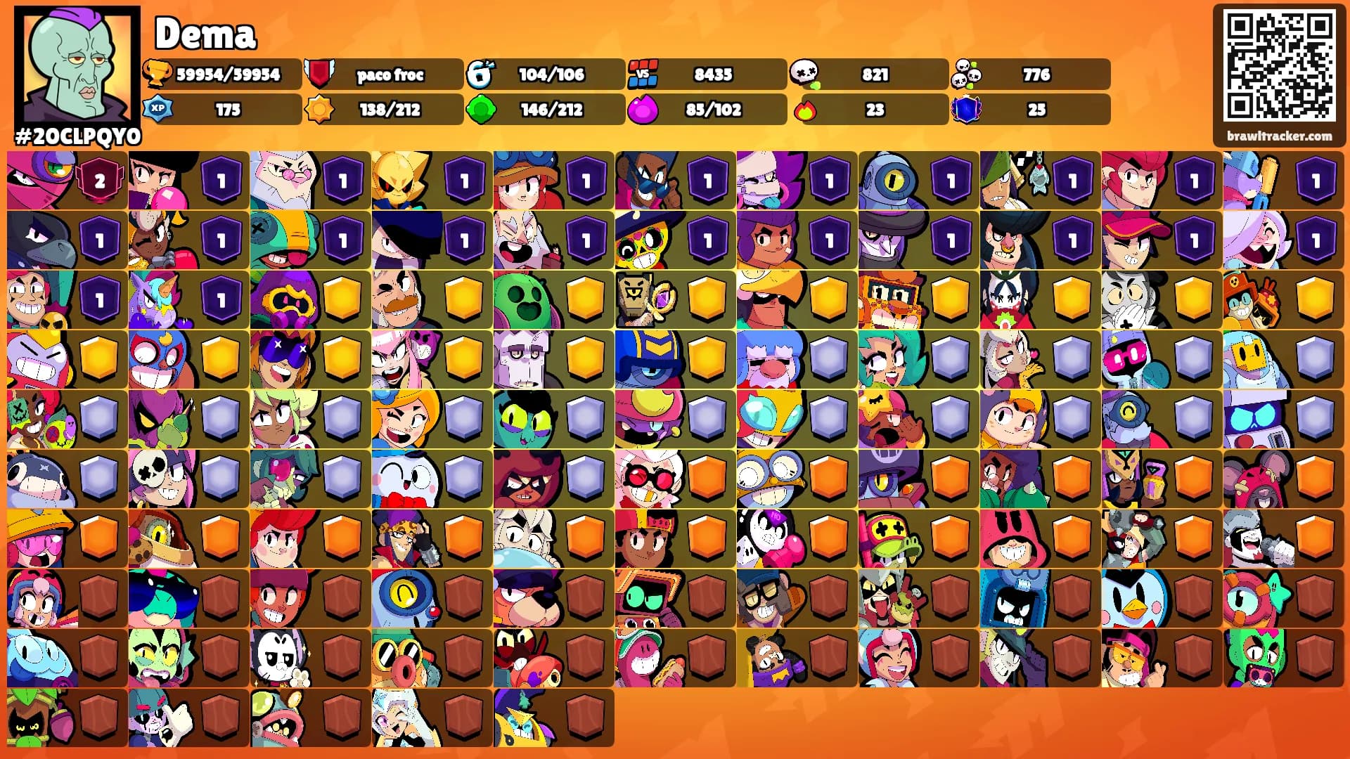 Dema's Ranks