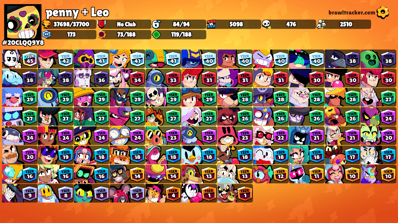penny + Leo's Ranks