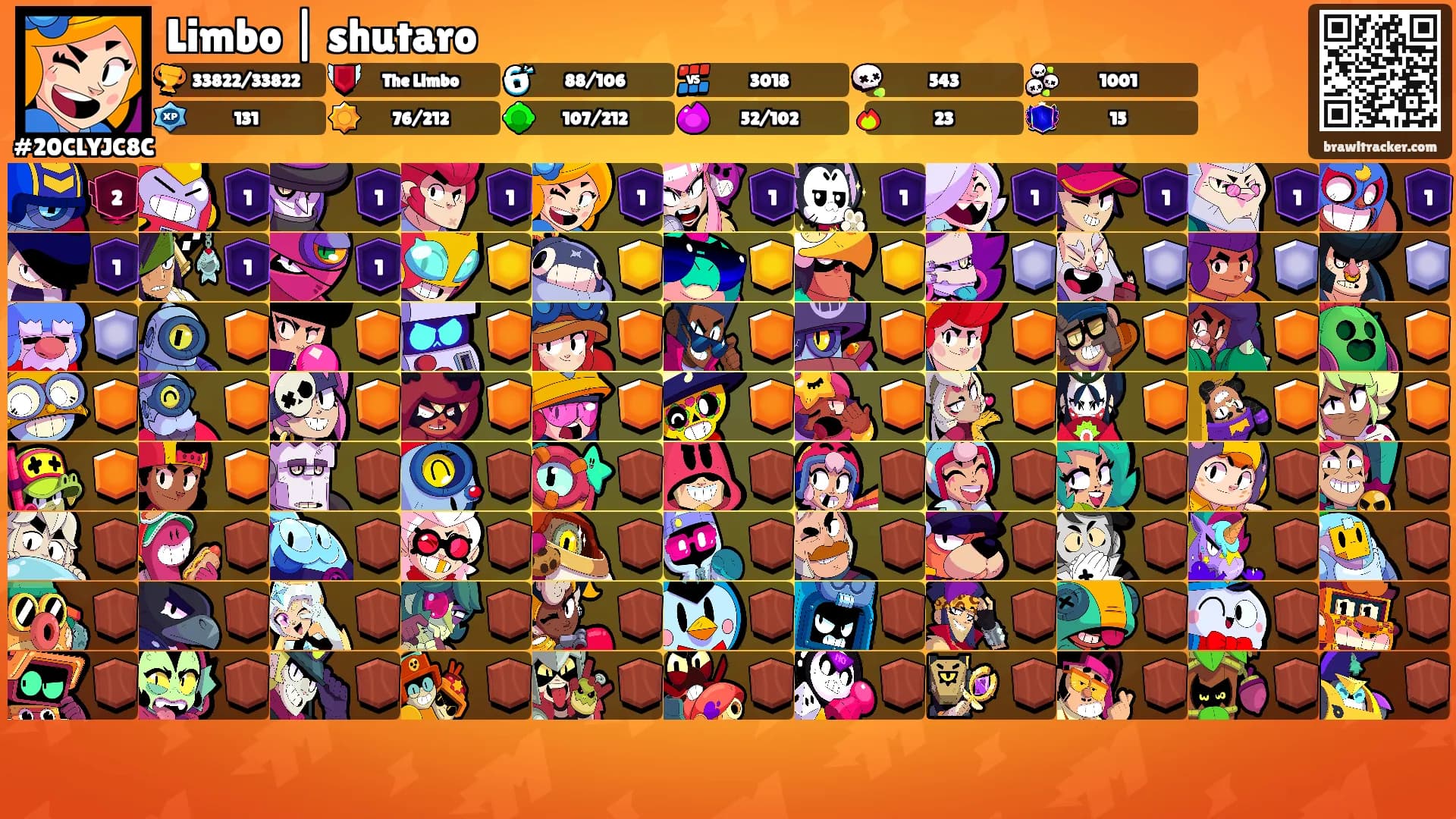 Limbo | shutaro's Ranks