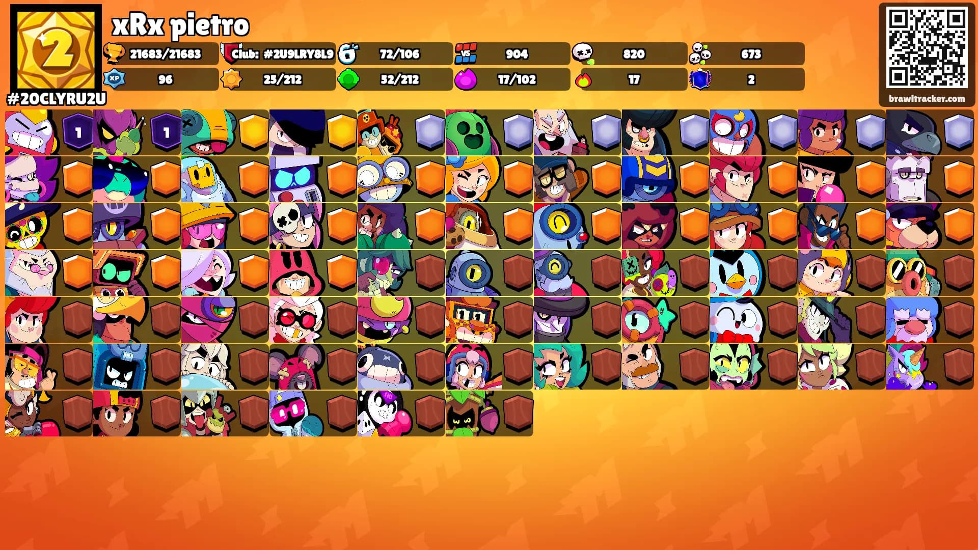 xRx pietro's Ranks
