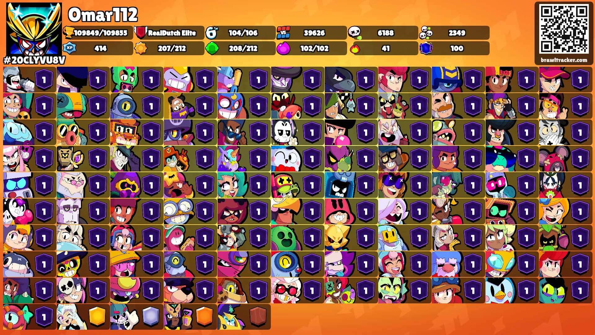 Omar112's Ranks