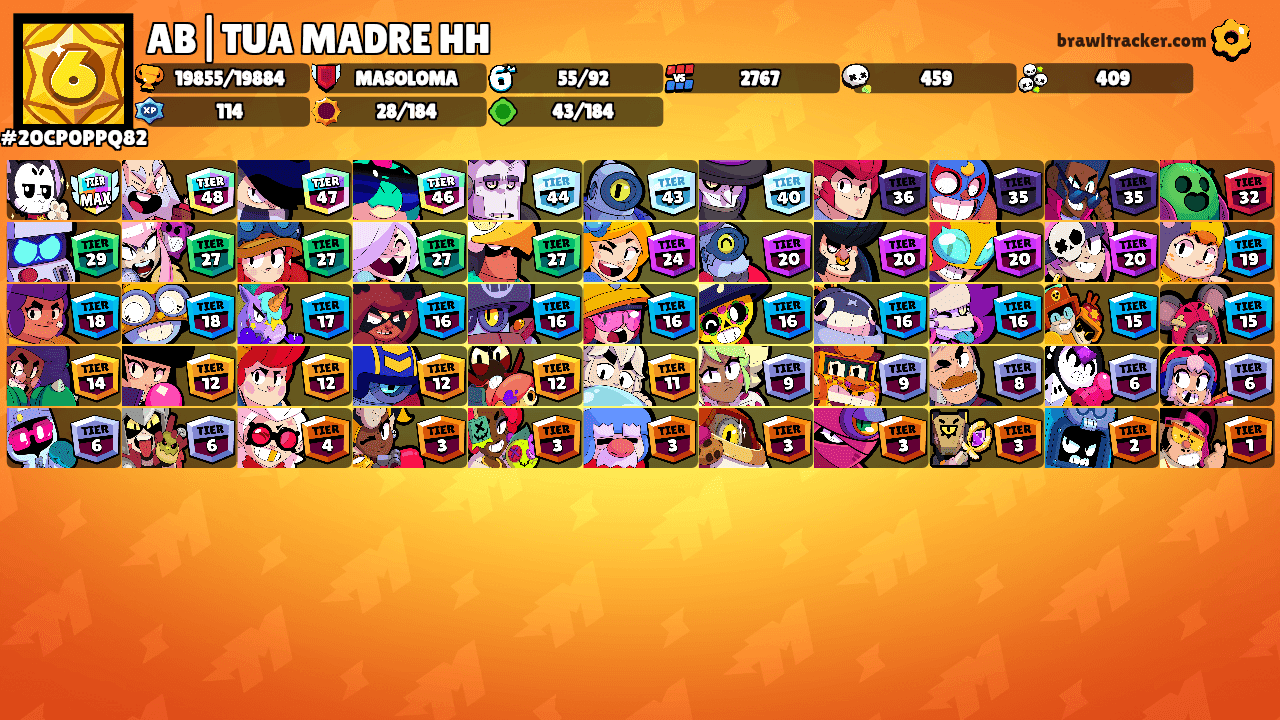 AB|TUA MADRE HH's Ranks