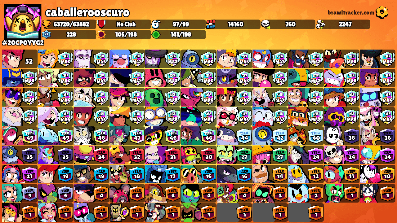 caballerooscuro's Ranks