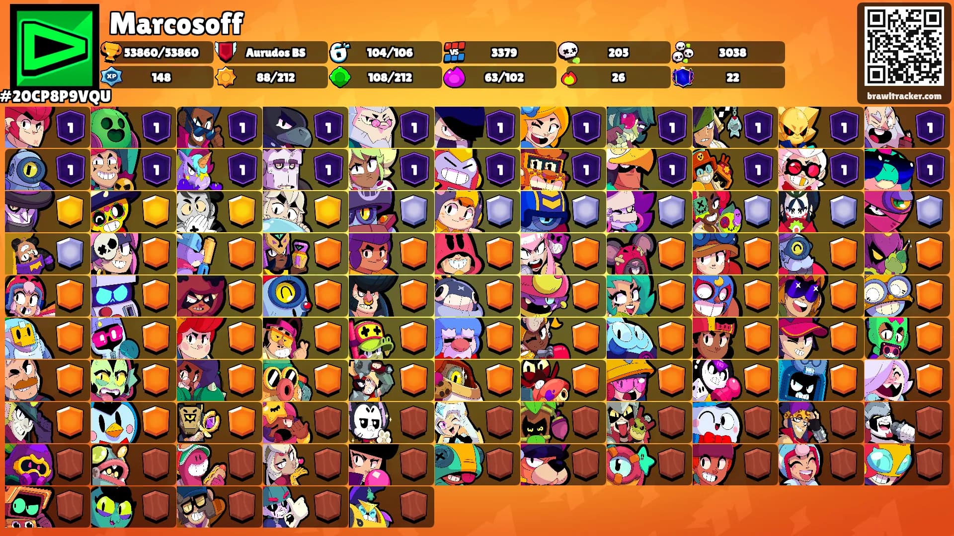 Marcosoff's Ranks
