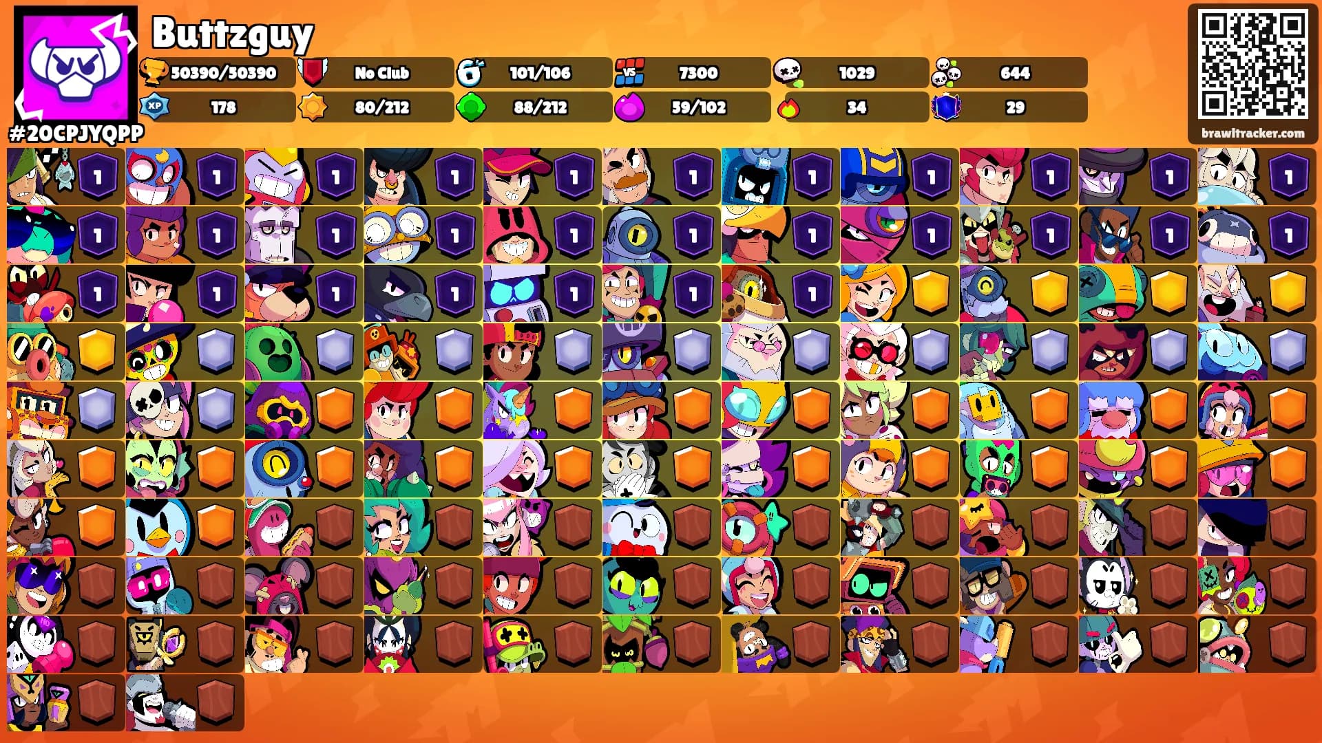 Buttzguy's Ranks