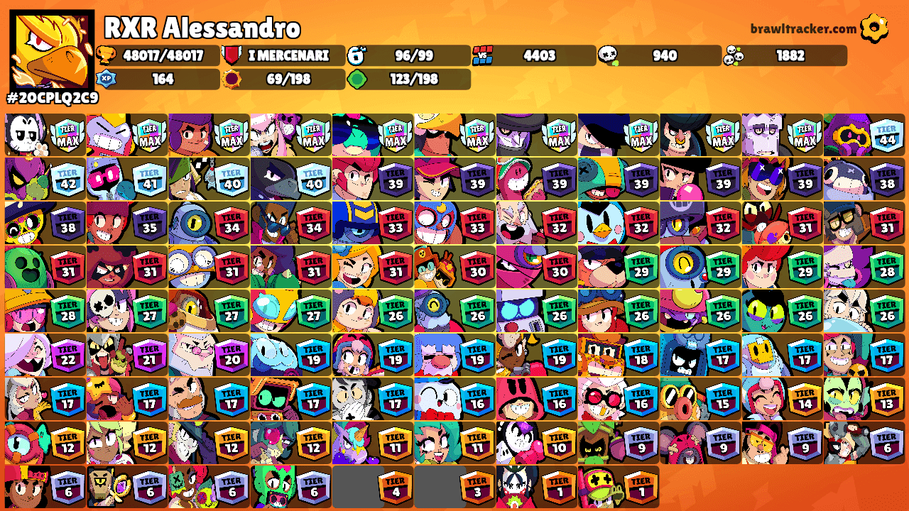 RXR Alessandro's Ranks