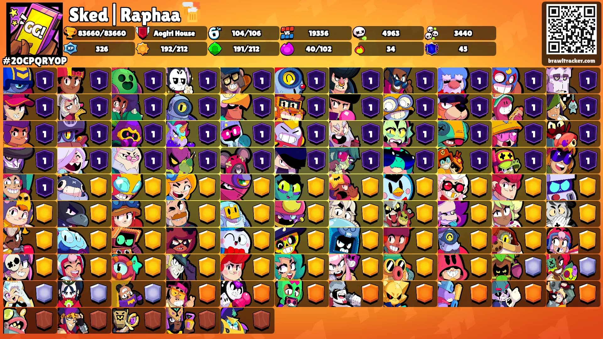 Sked|Raphaa🍻's Ranks