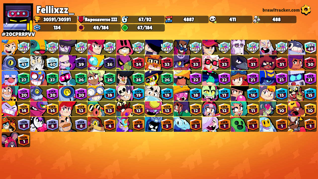 Fellixzz_'s Ranks