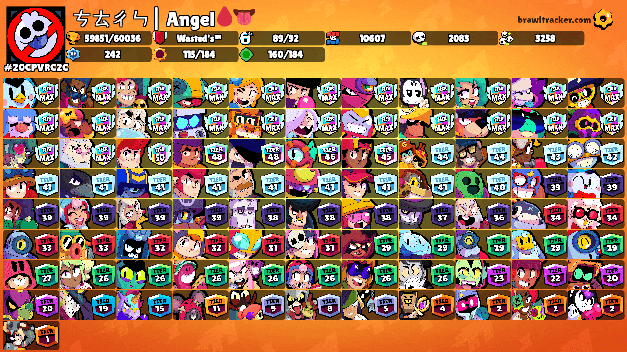 ㄘㄊㄔㄣ| Angel🩸👅's Ranks