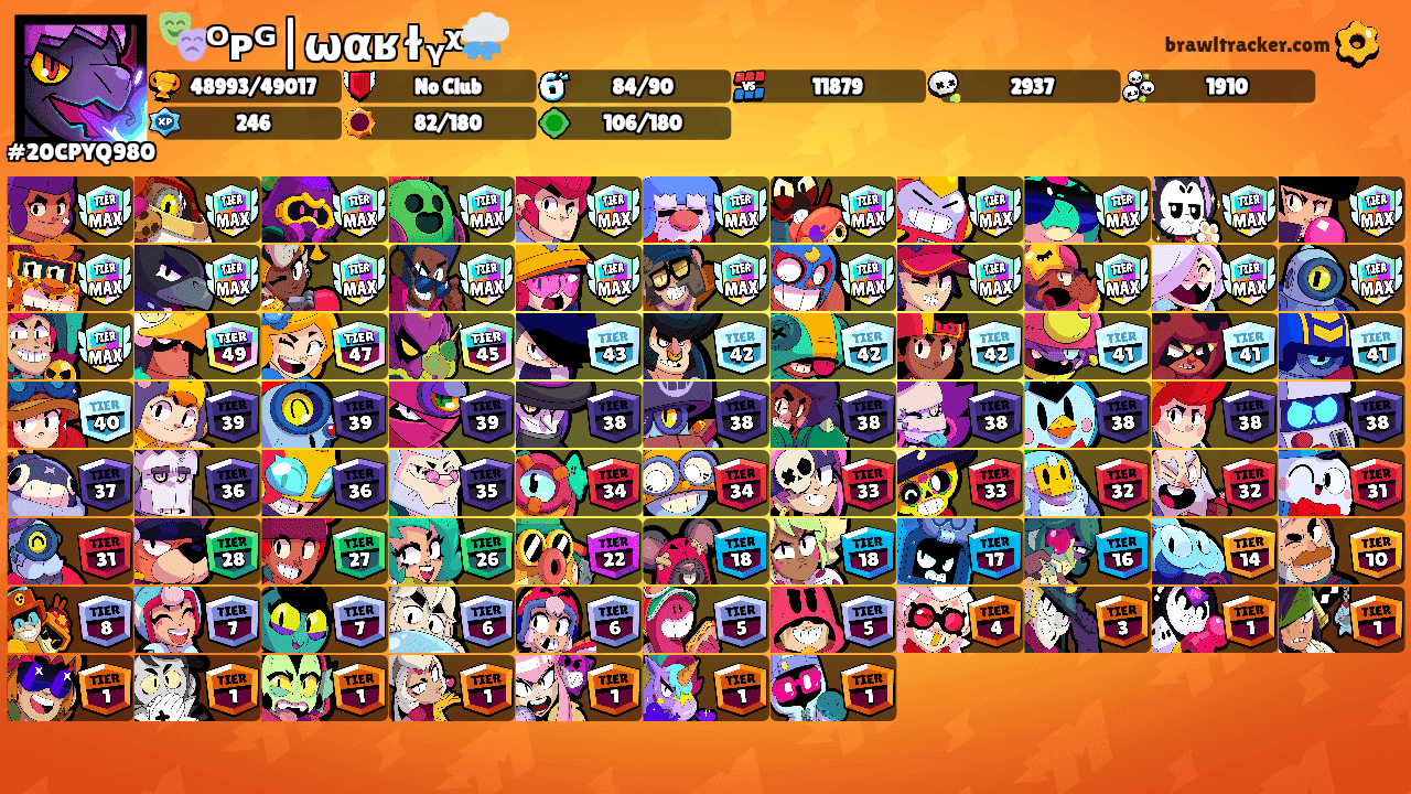 🎭ᴼᴩᴳ|ωαʁɫᵧᵡ🌧️'s Ranks