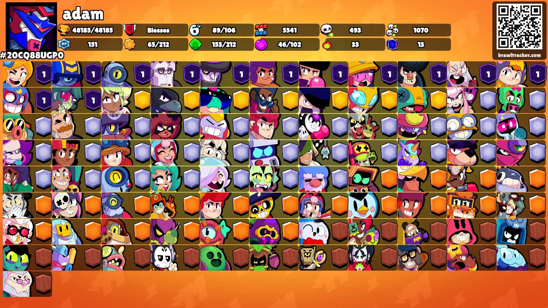 adam's Ranks