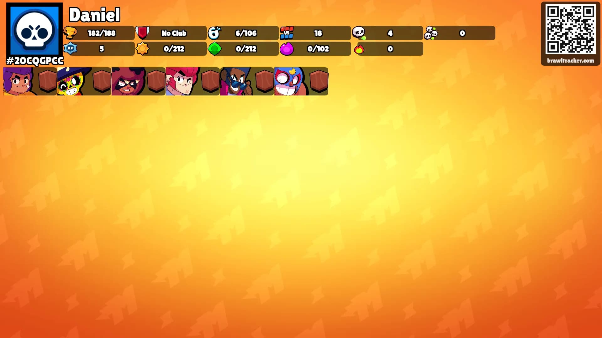 Daniel's Ranks