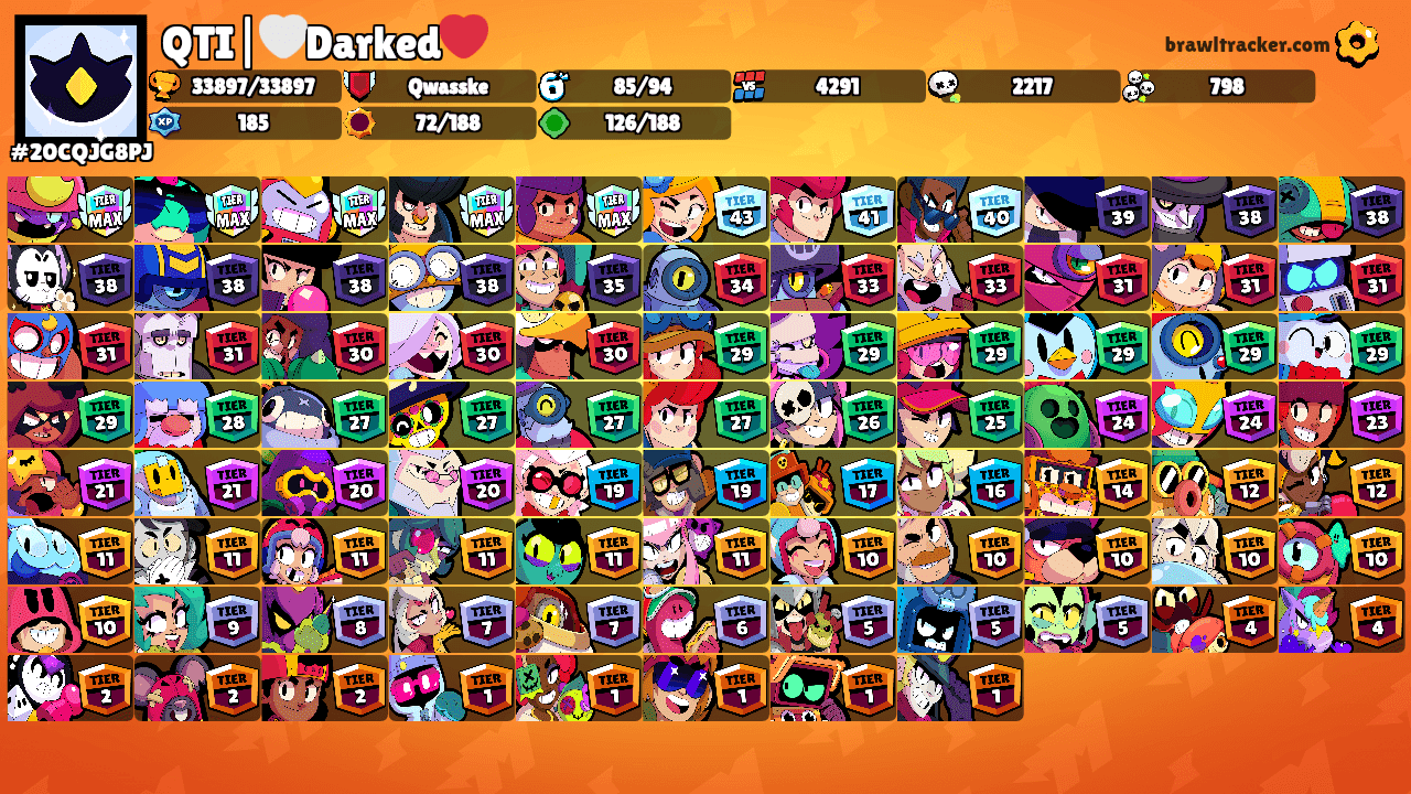 QTI|🤍Darked❤️'s Ranks