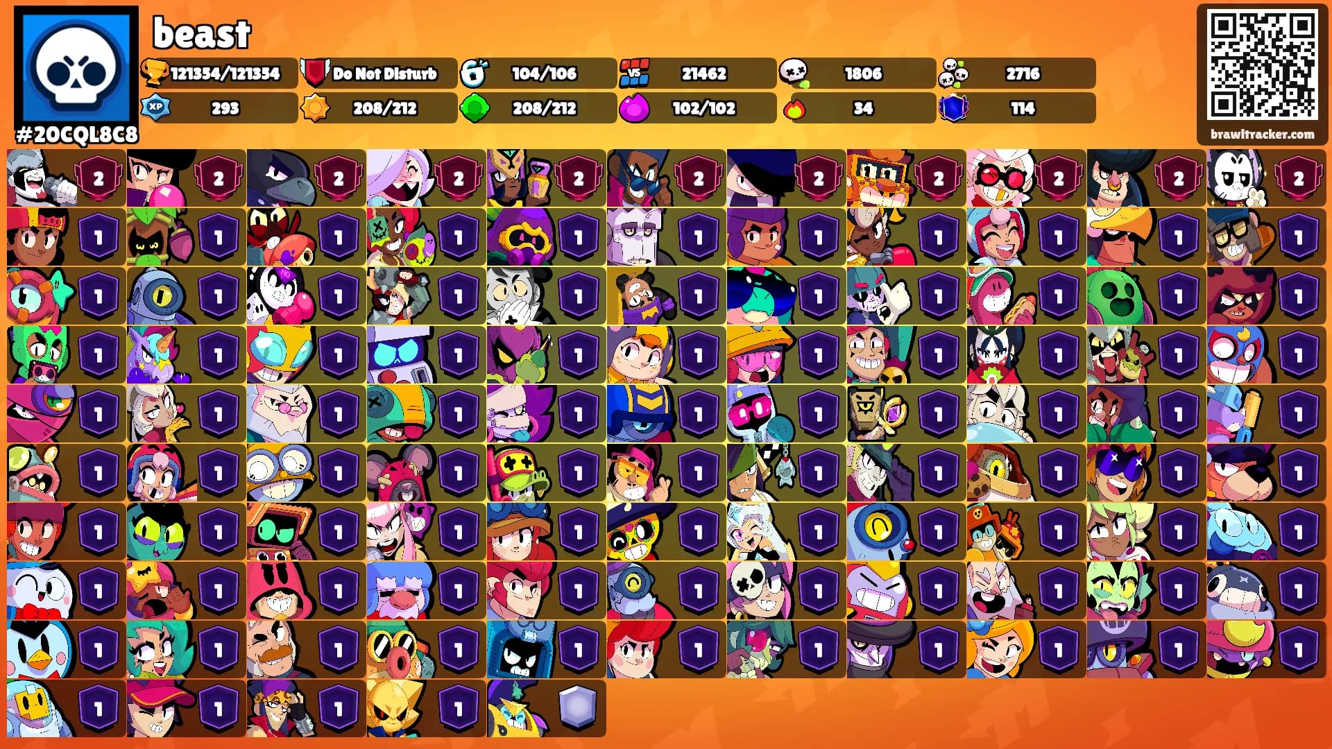 beast's Ranks