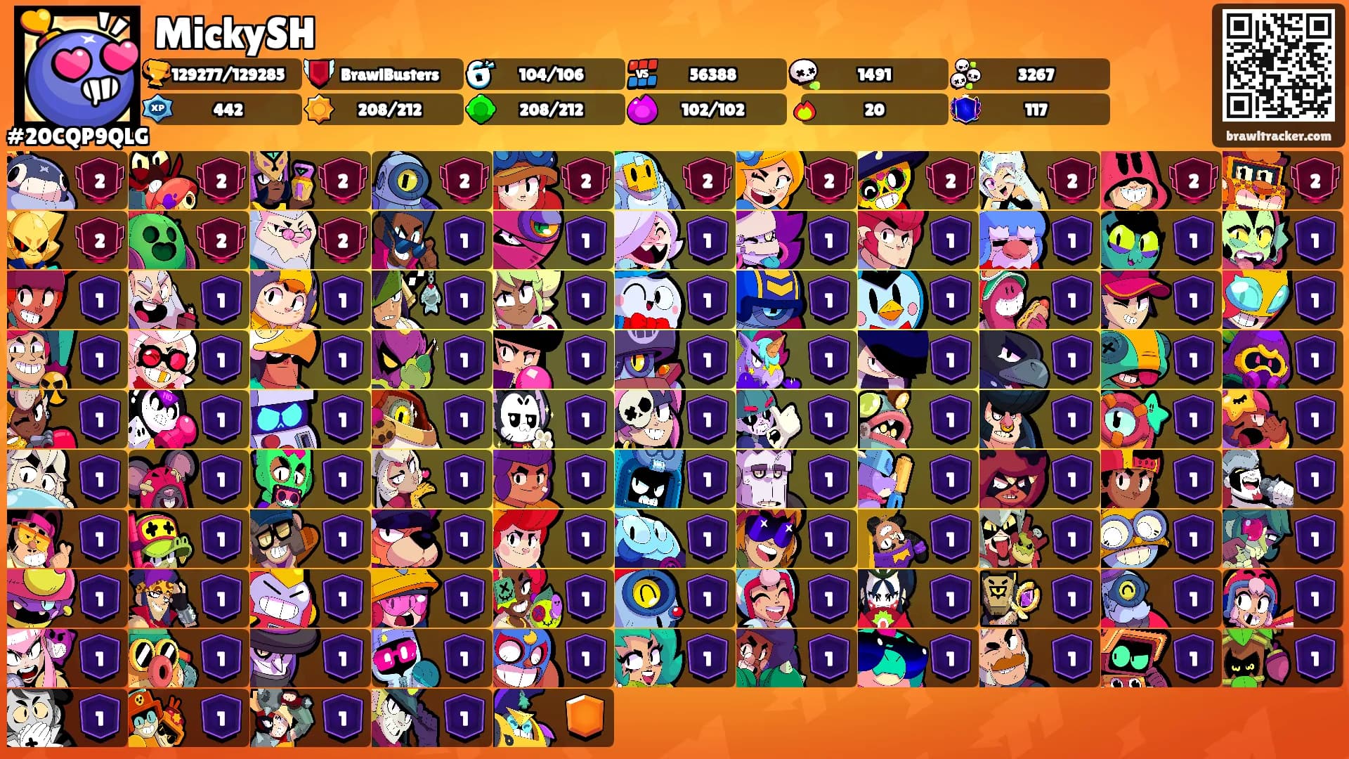 MickySH's Ranks
