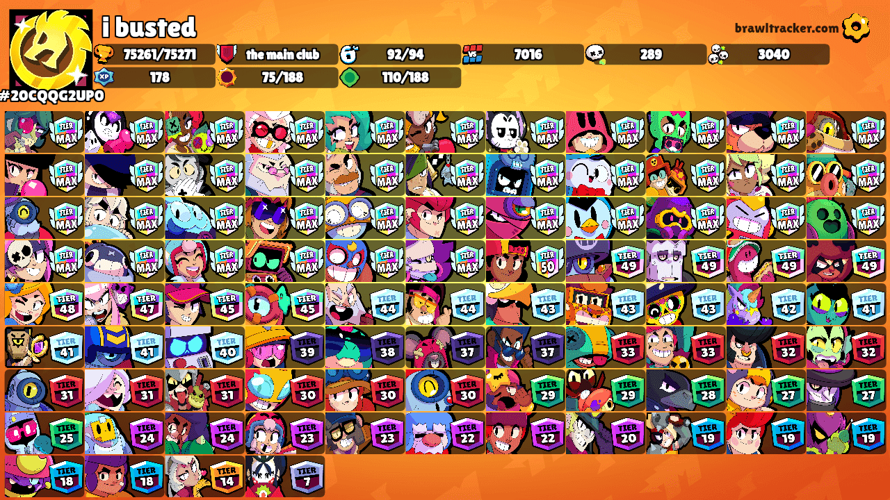 i busted's Ranks