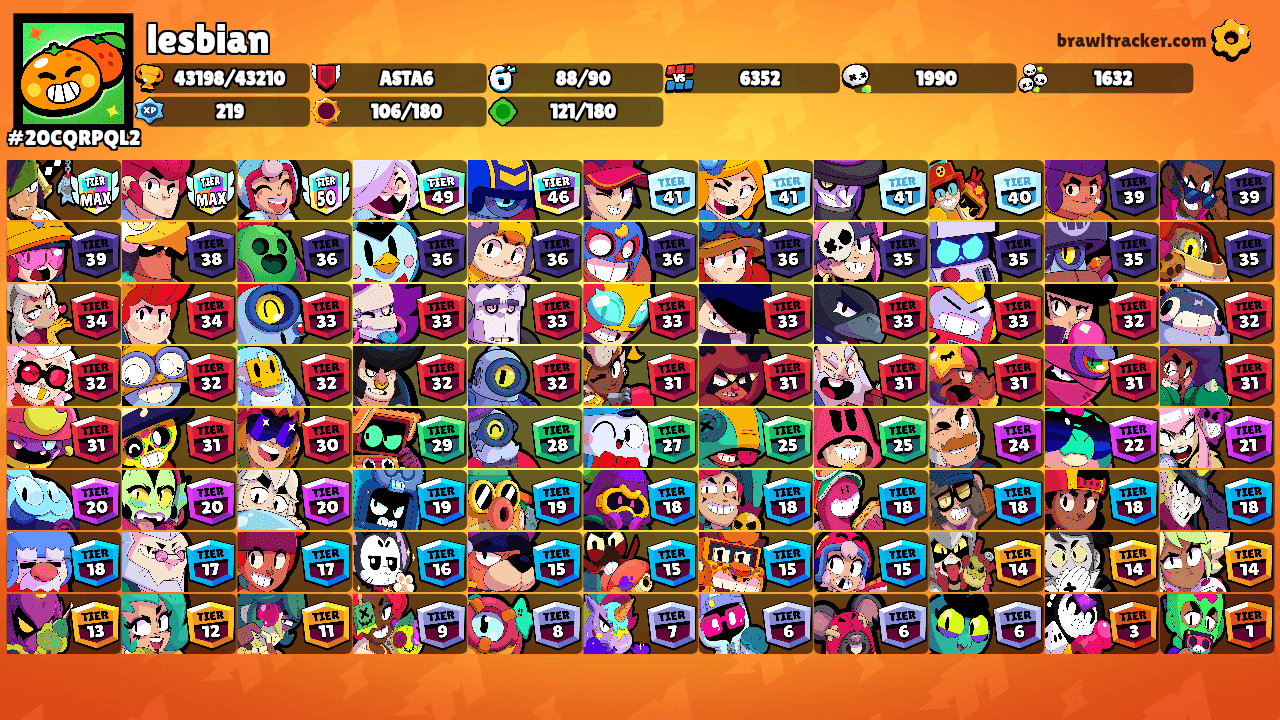 lesbian's Ranks