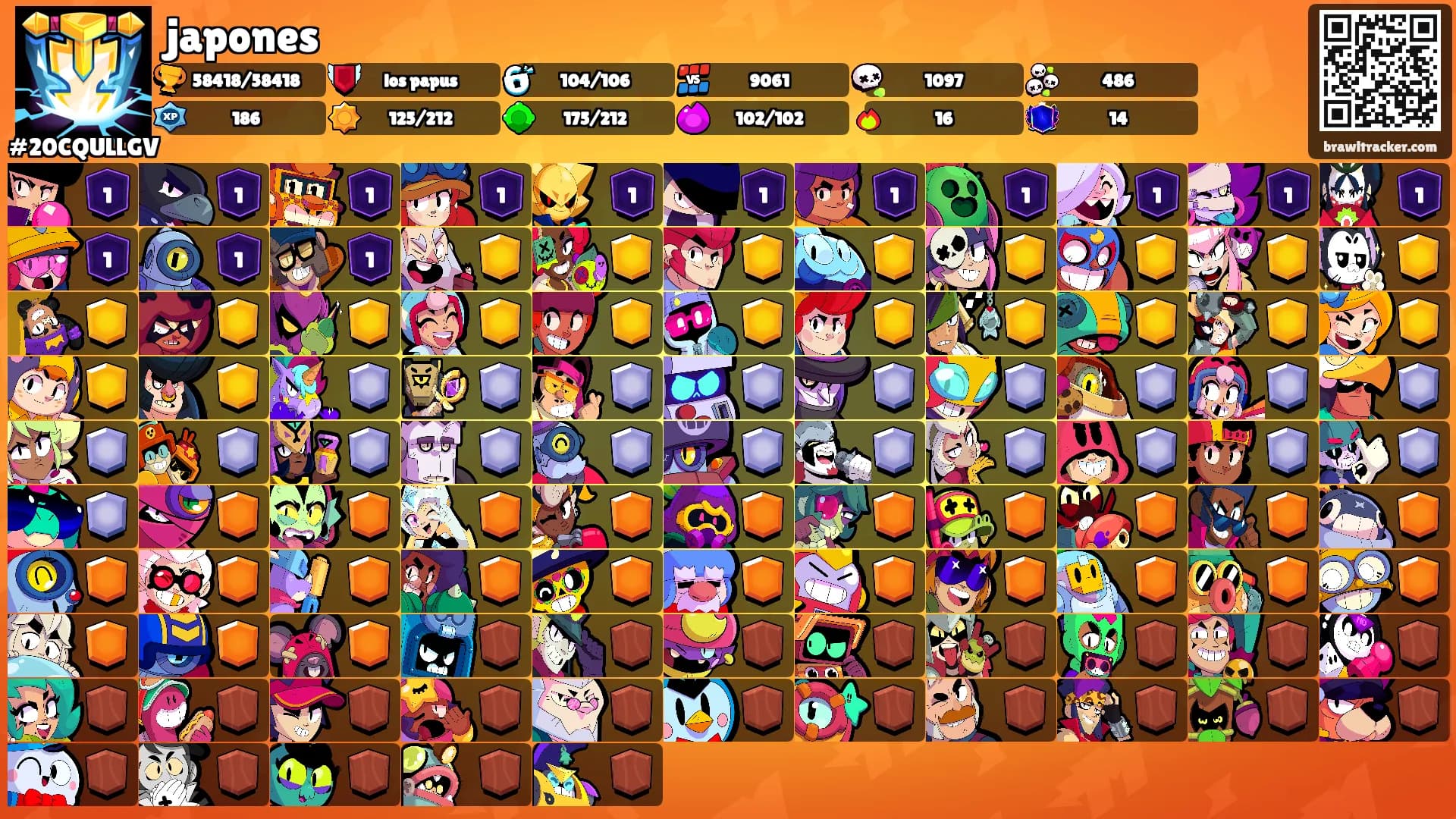 japones's Ranks