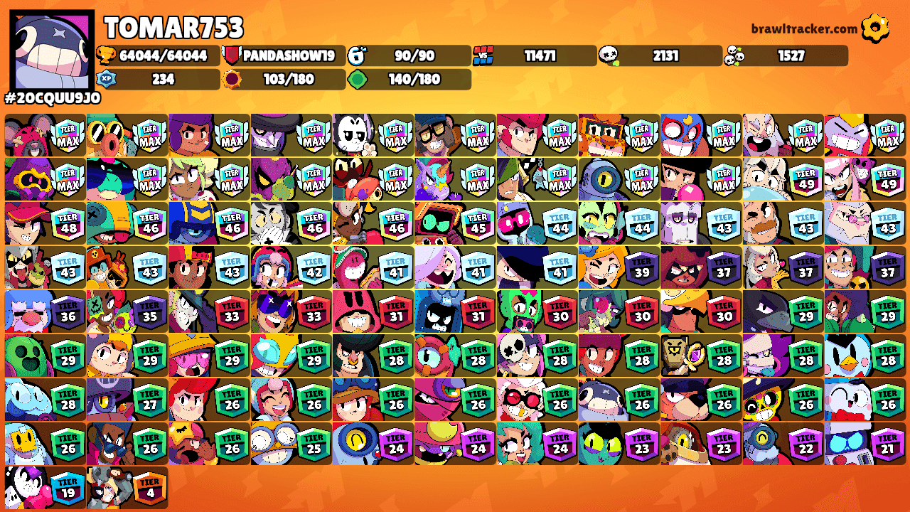 TOMAR753's Ranks