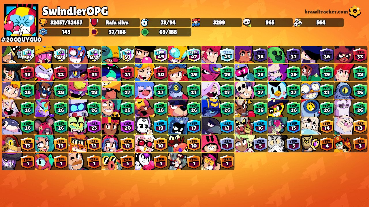 SwindlerOPG's Ranks