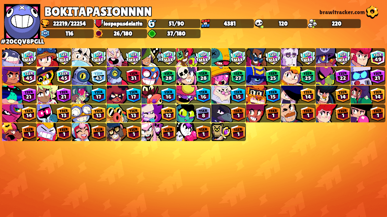 BOKITAPASIONNNN's Ranks
