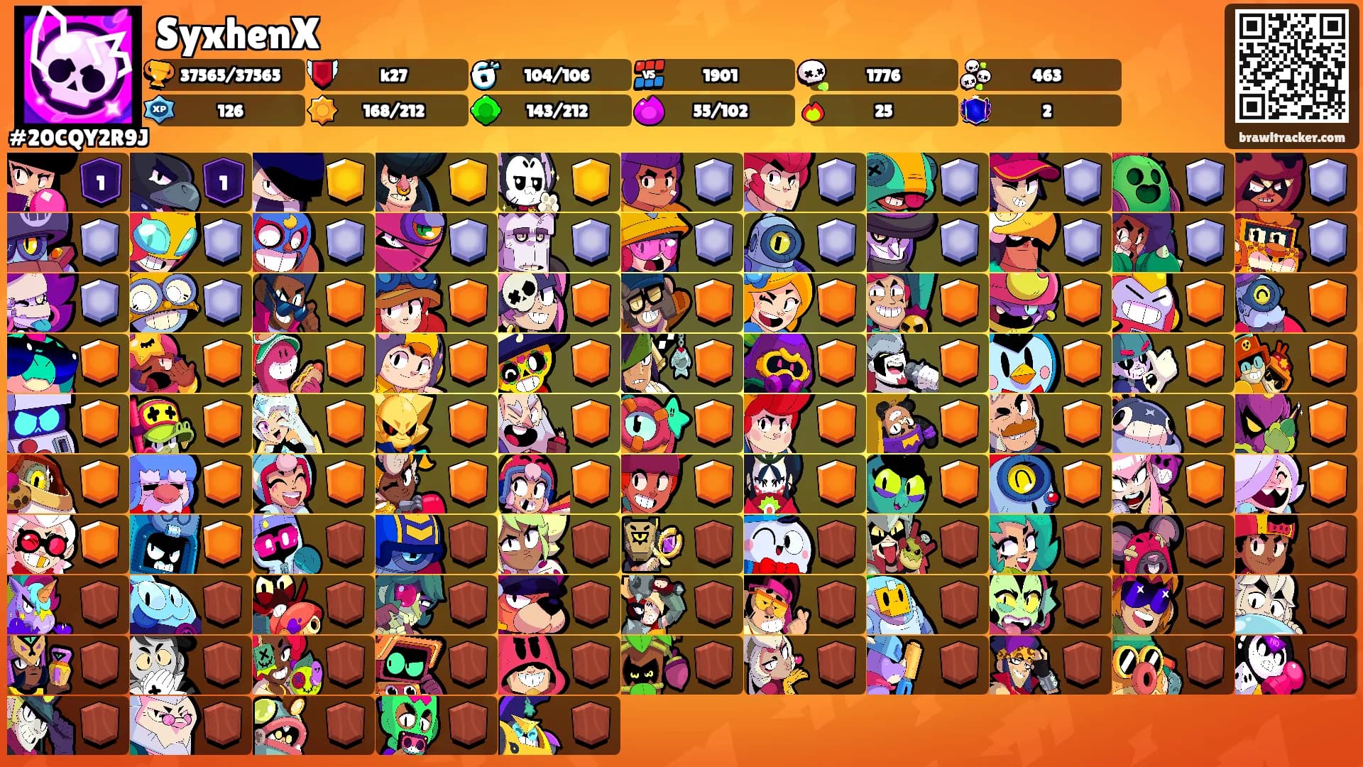 SyxhenX's Ranks