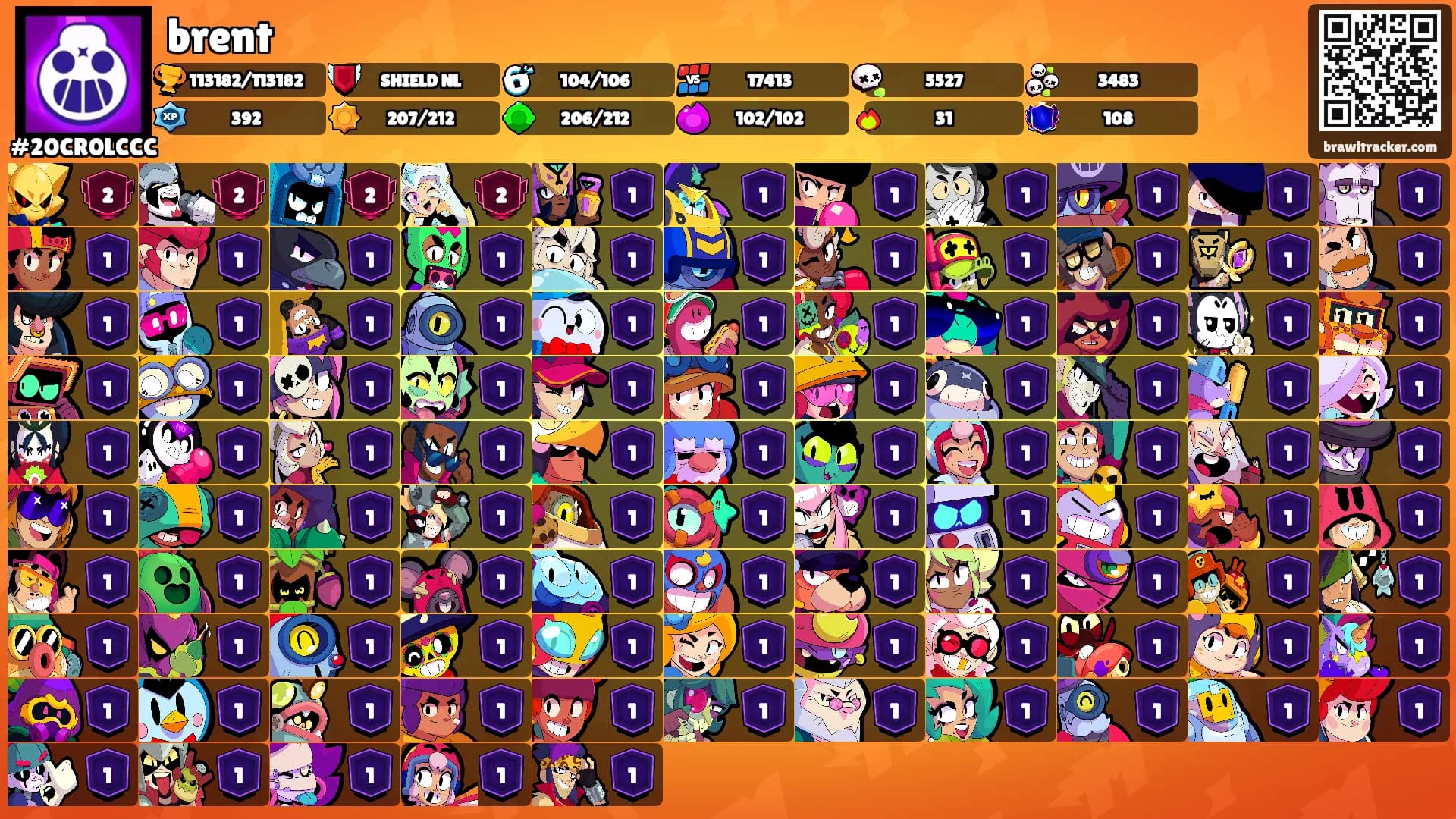 brent's Ranks