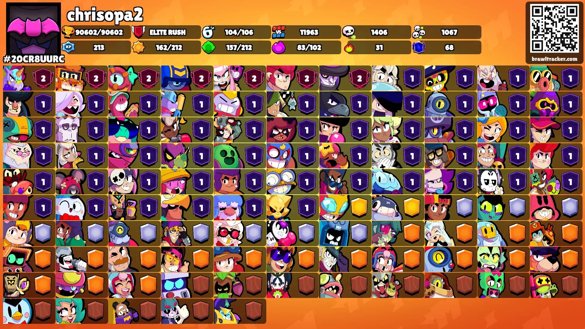 chrisopa2's Ranks