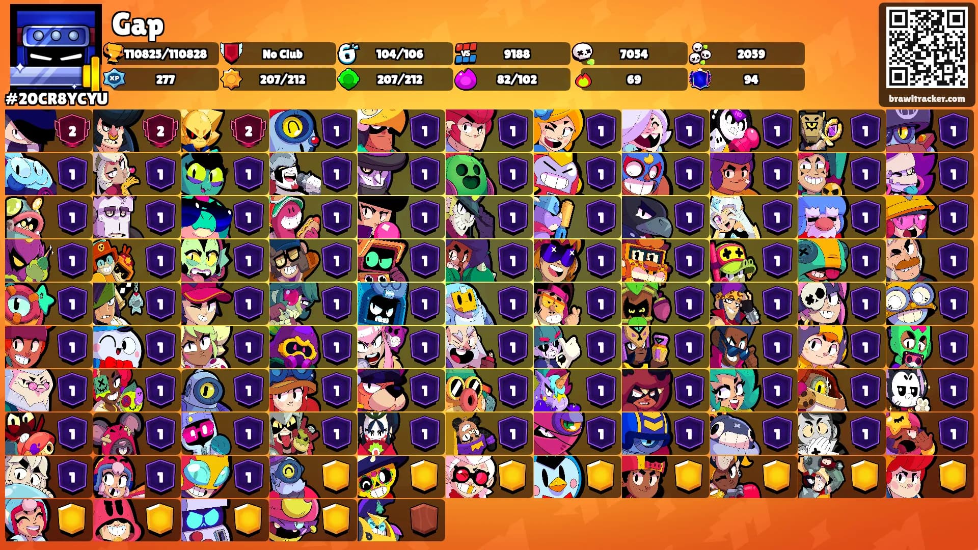 Gap's Ranks