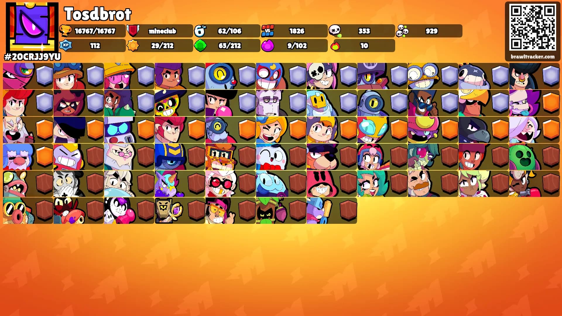 Tosdbrot's Ranks