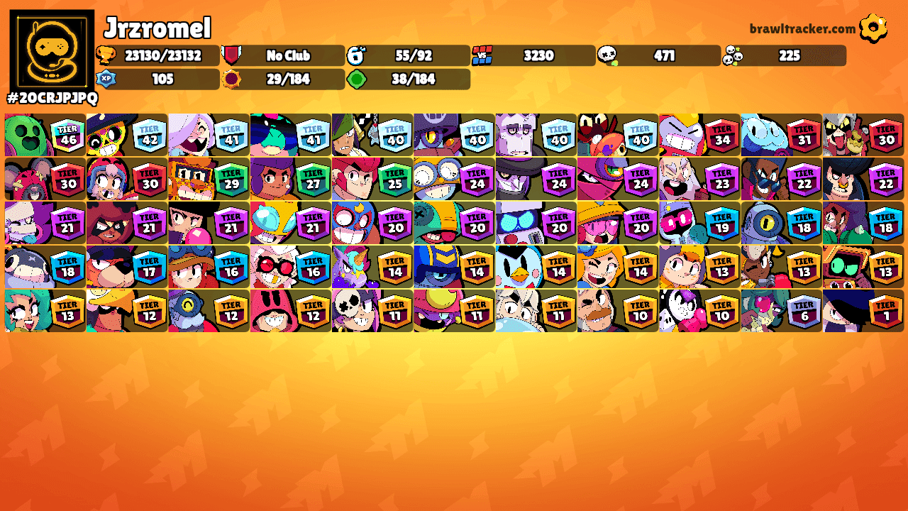 Jrzromel's Ranks