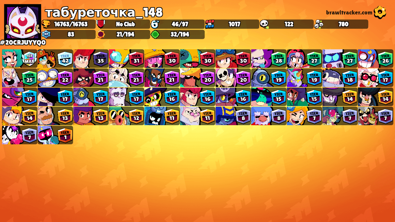 табуреточка_148's Ranks