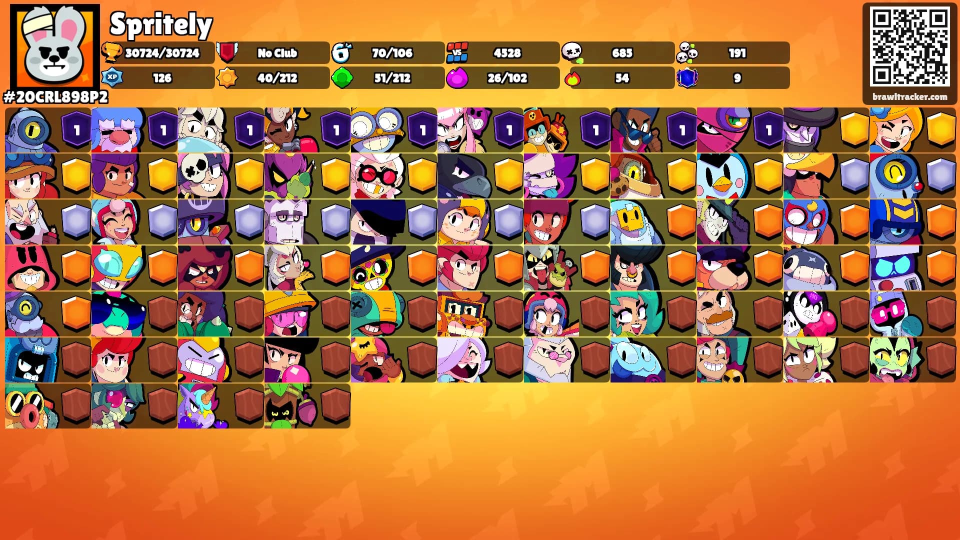 Spritely's Ranks