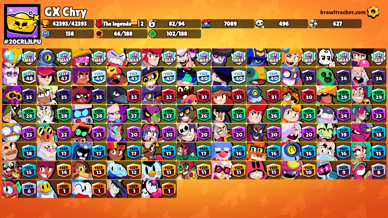 GX Chry's Ranks