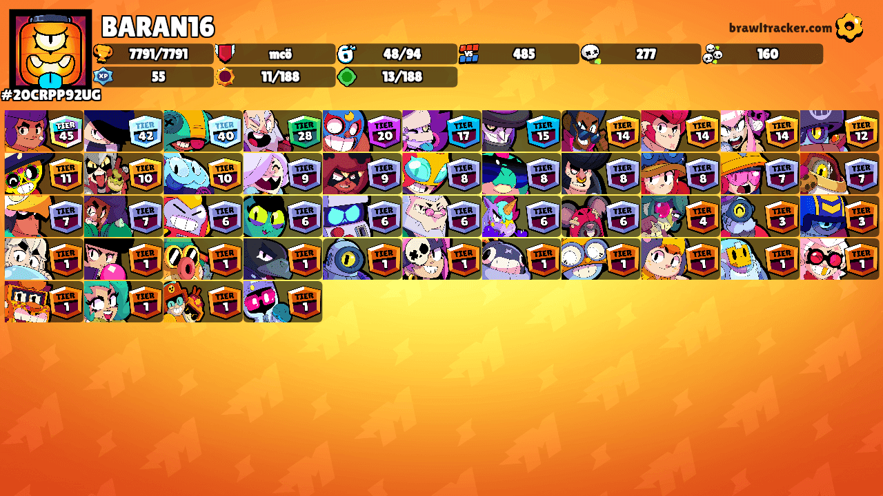 BARAN16's Ranks