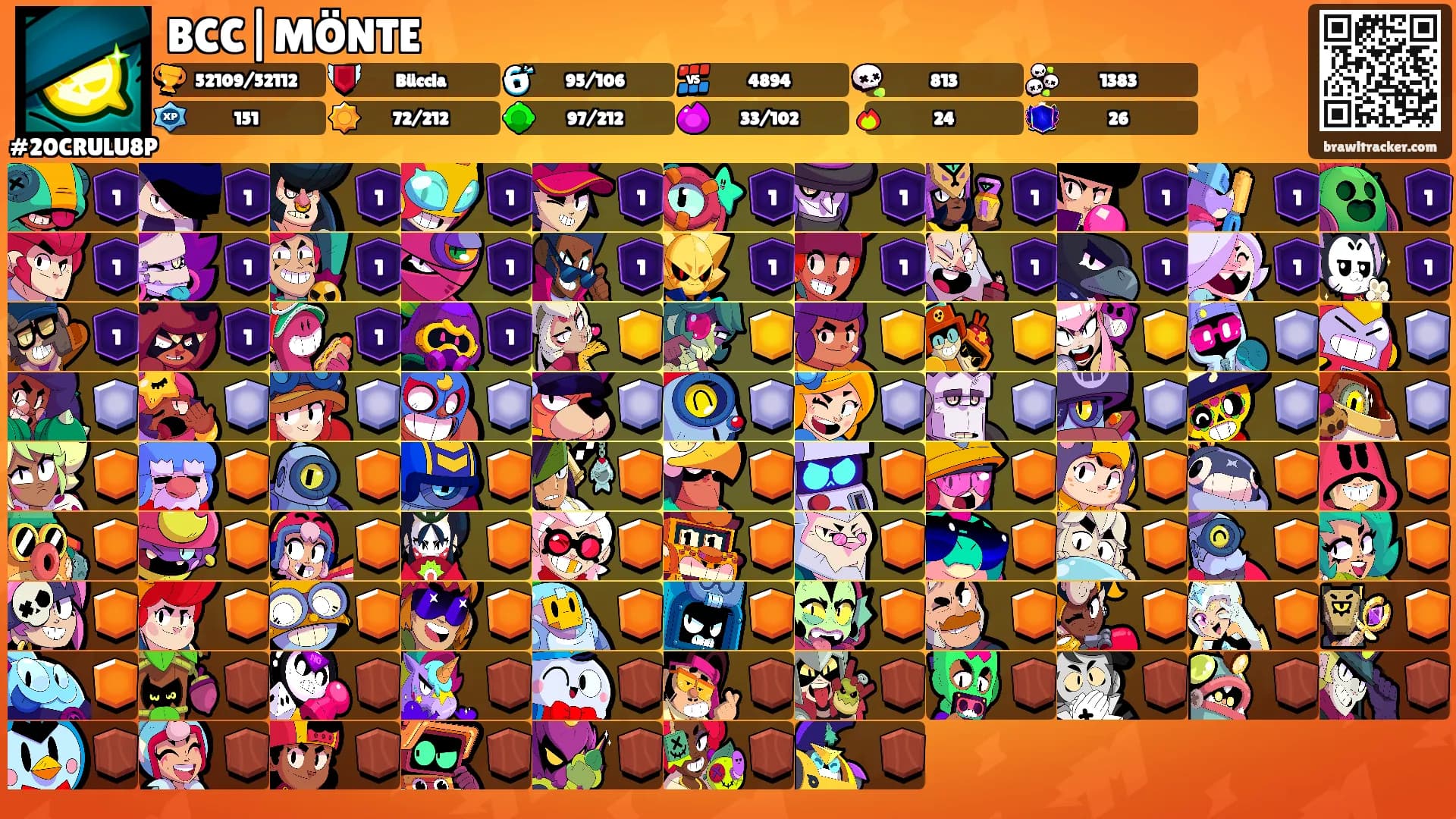 BCC|MÖNTE's Ranks