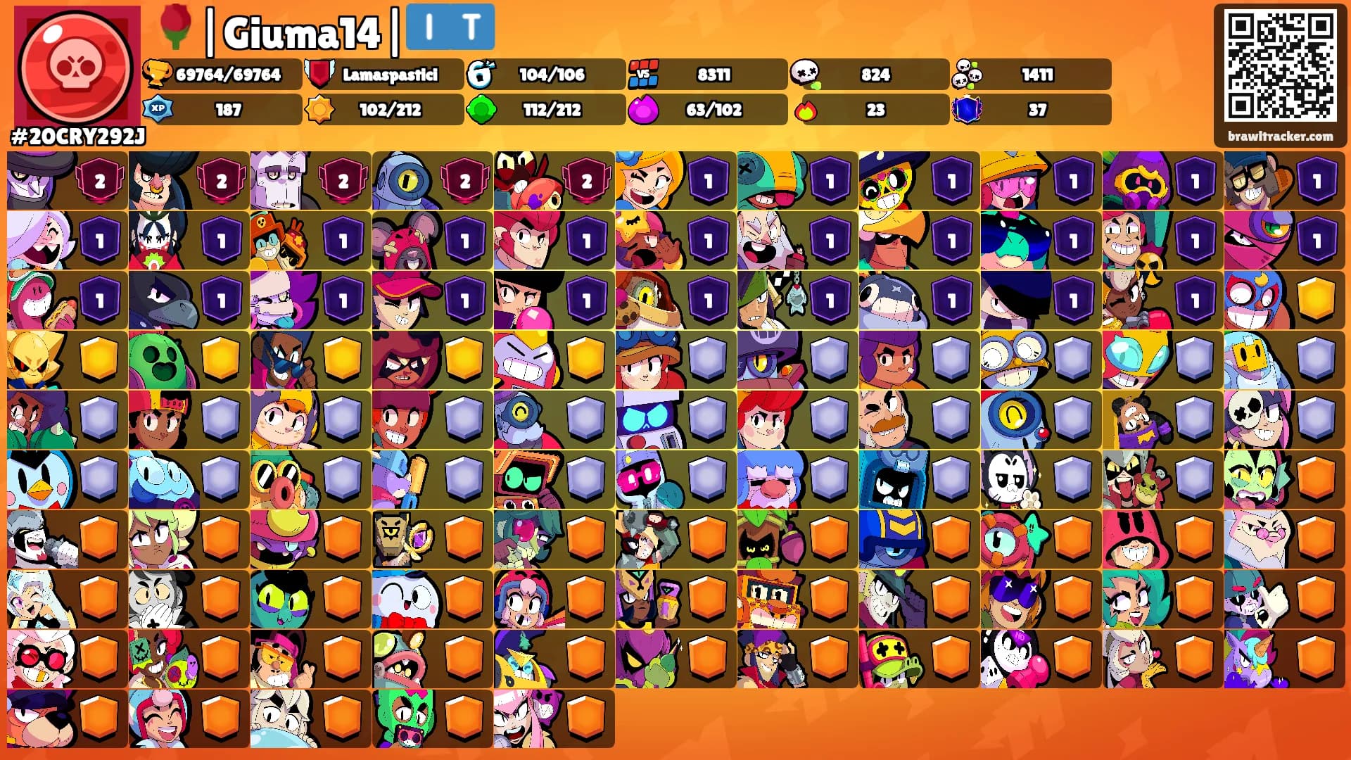 🌹|Giuma14|🇮🇹's Ranks