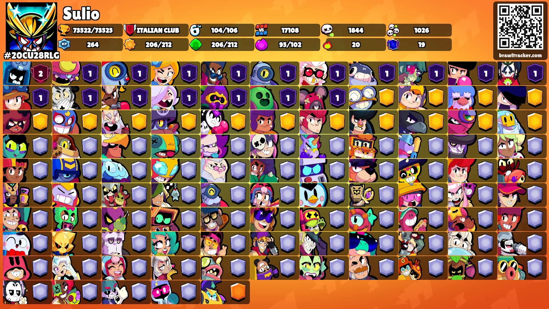 Sulio's Ranks