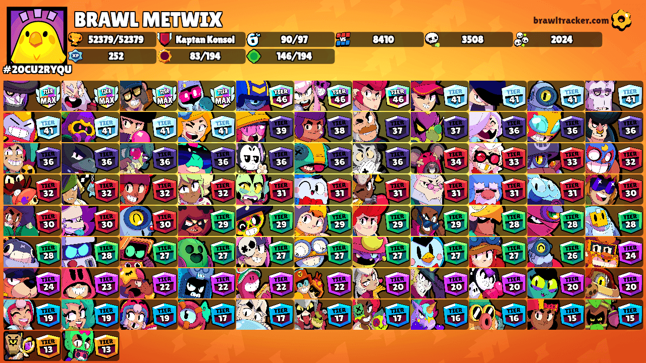 BRAWL METWIX's Ranks