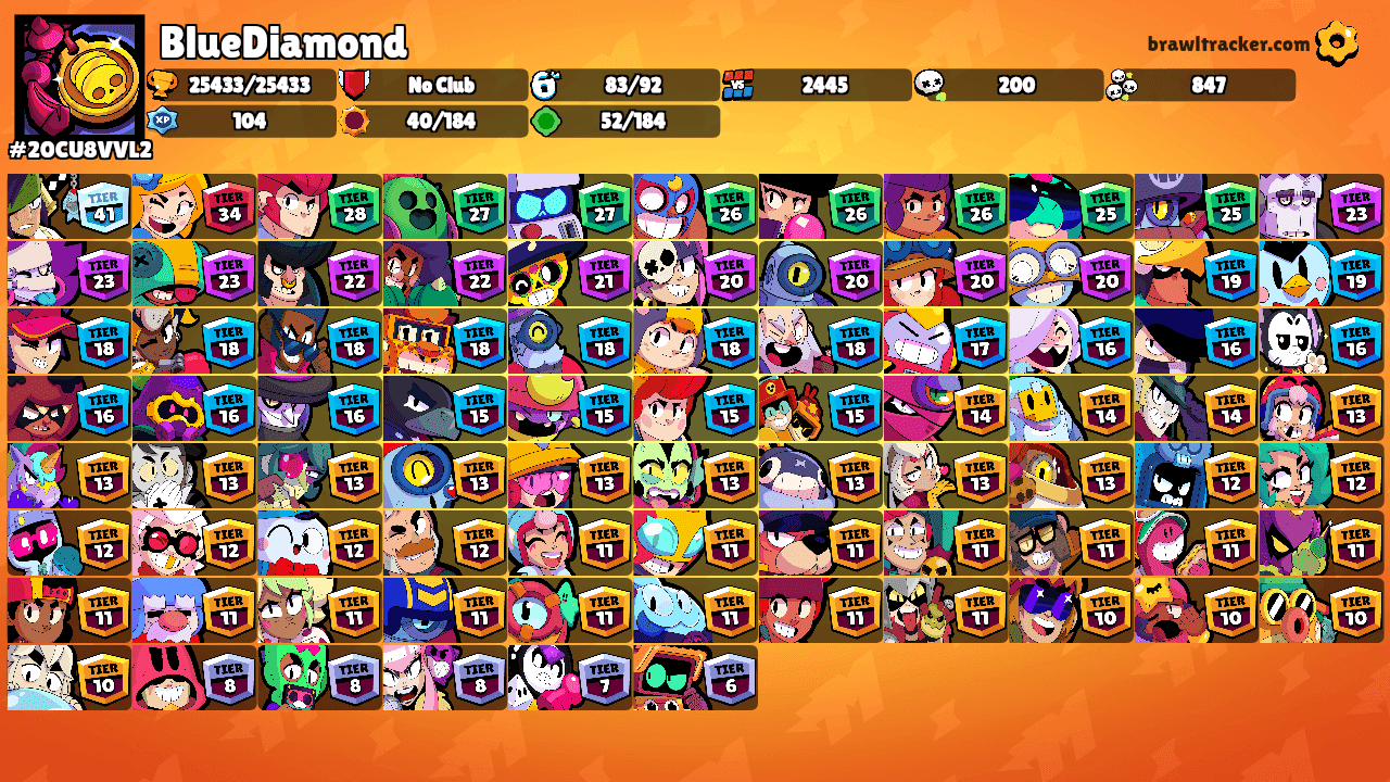 BlueDiamond's Ranks