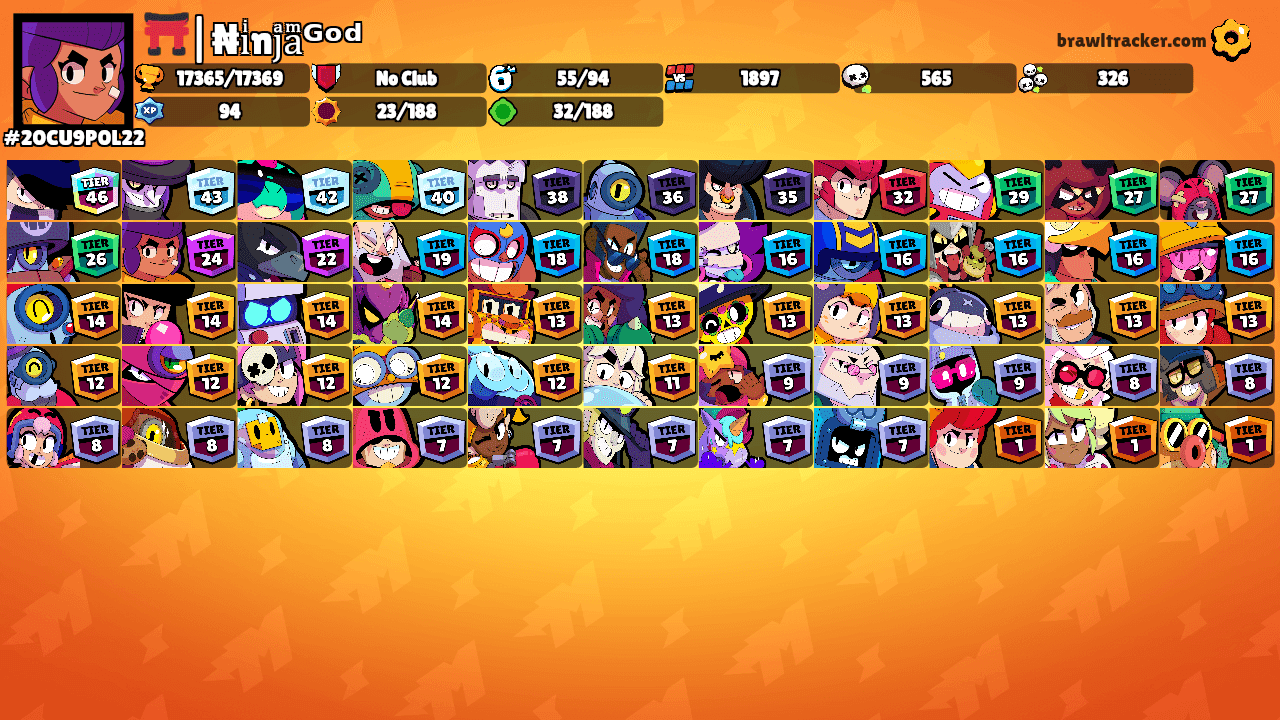 ⛩️|₦iͥnjͣaͫᴳᵒᵈ's Ranks