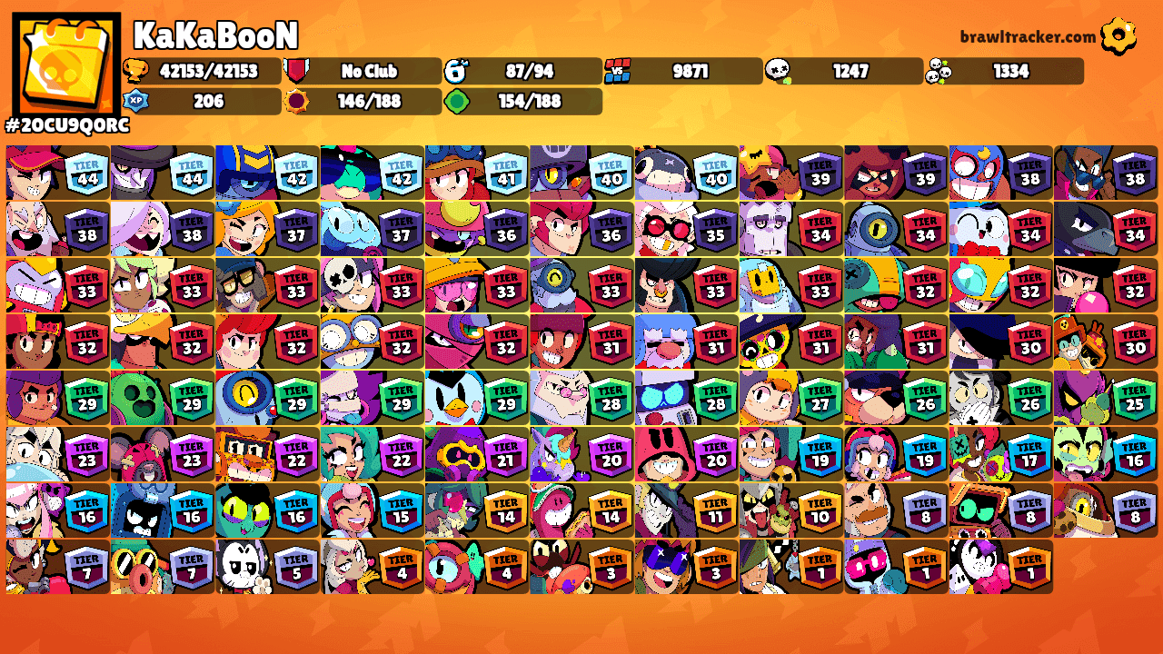 KaKaBooN's Ranks