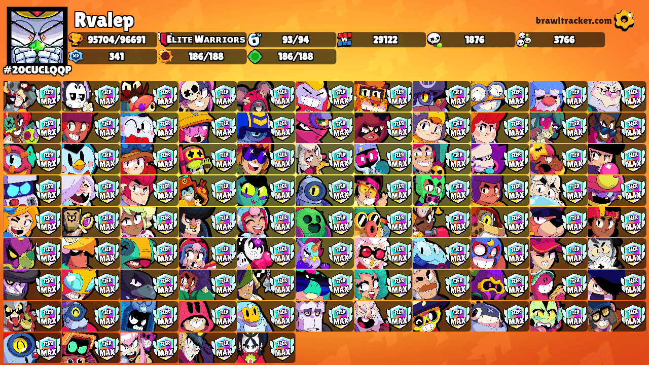 Rvalep's Ranks