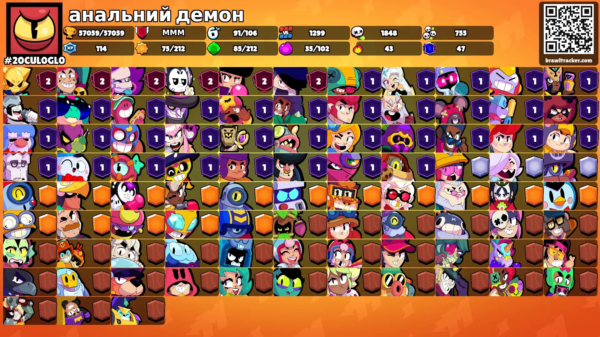 анальний демон's Ranks